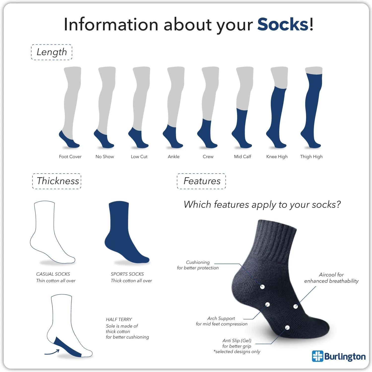 Burlington Men's Cotton Lite Thin Casual Low Cut Socks 3 pairs in a pack 140