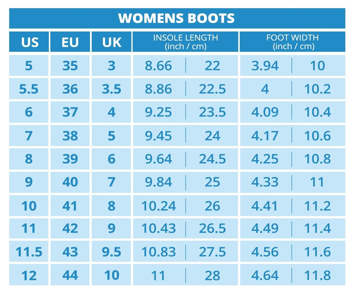 Combat Boots for Women - Galaxy Women's Leather Boots