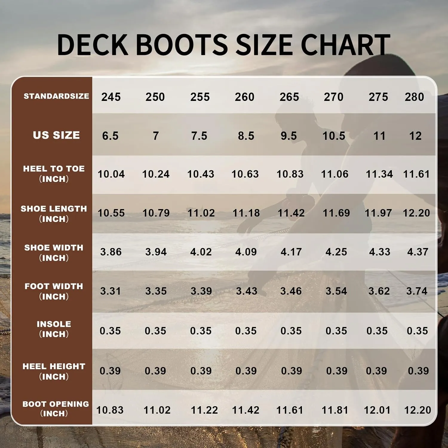 Men??s Deck Boots, Waterproof Men High Traction Fishing Boots, Lightweight Garden Rain Boots, Rubber Boots for Work Ankle, Durable Water Shoes for Boat