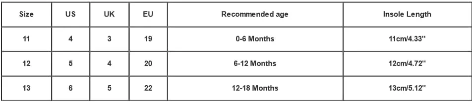 Spring and Summer Children Infant Toddler Shoes Boys and Girls Sports Shoes Flat Bottom Light Lace White Baby Sneakers