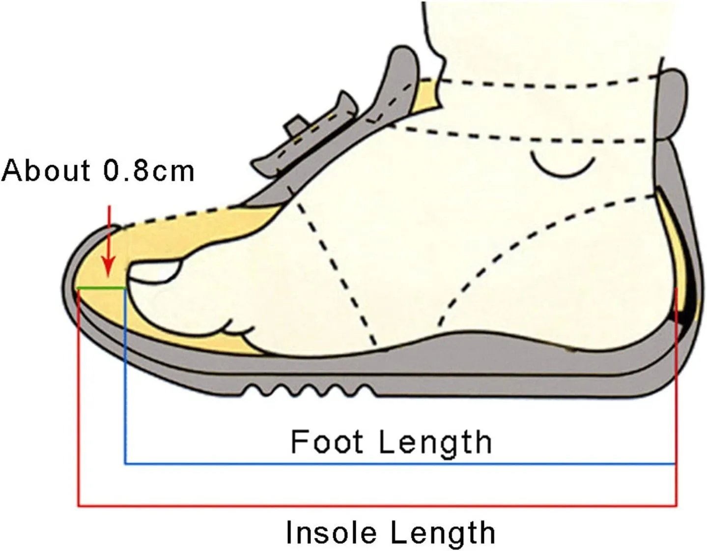 Toddler/??ittle Kids Girl's ??ngela Dress Mary Jane Ballet ??lats Flower Girls' Wedding Party Ballerina Dance Shoes
