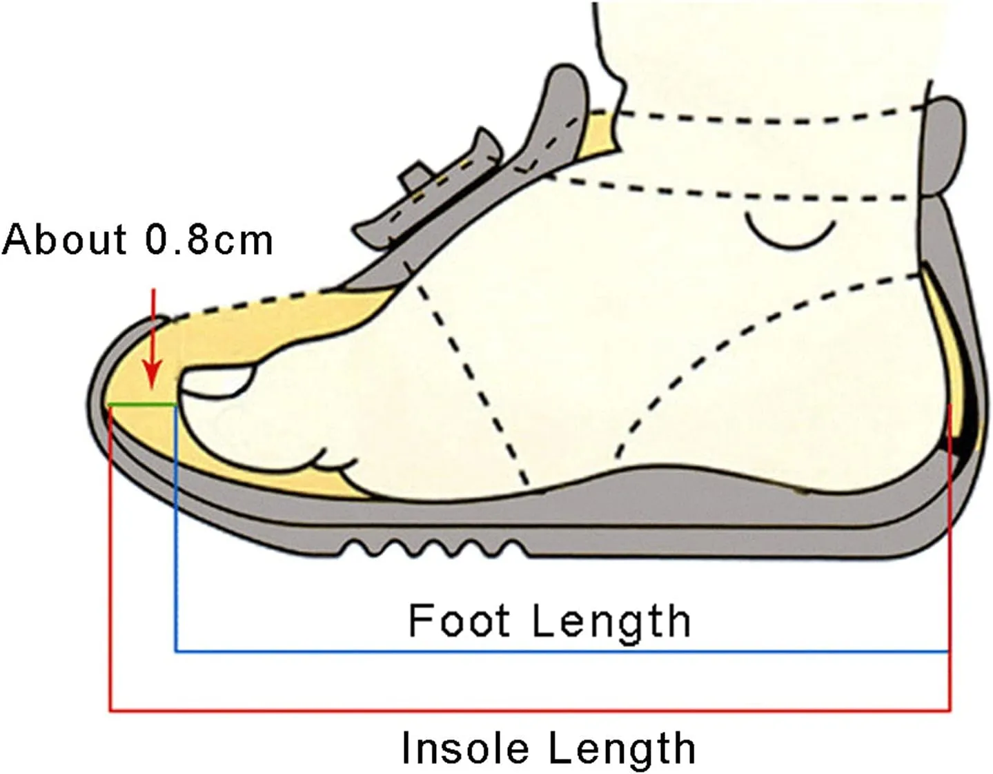 Toddler/??ittle Kids Girl's ??ngela Dress Mary Jane Ballet ??lats Flower Girls' Wedding Party Ballerina Dance Shoes